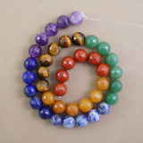 7 Chakra Stone Beads (Round)(Faceted)(4mm)(6mm)(8mm)(10mm)(16"Strand)