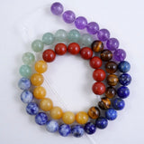 7 Chakra Stone Beads (Round)(Smooth)(4mm)(6mm)(8mm)(10mm)(12mm)(16"Strand)
