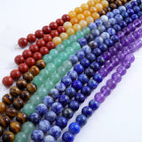 7 Chakra Stone Beads (Round)(Smooth)(4mm)(6mm)(8mm)(10mm)(12mm)(16"Strand)